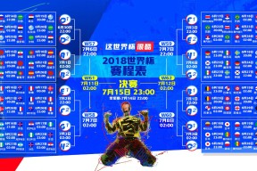 世界杯-绝杀之夜，东契奇一剑封喉，巴黎圣日耳曼王者归来
